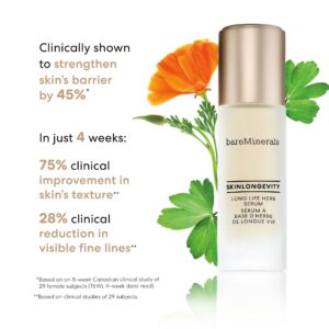 SKINLONGEVITY® Long Life Herb Serum 50ML Pack